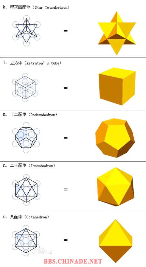 梅塔特隆立方体.jpg