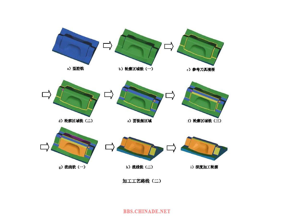 ug箱盖后模加工编程_页面_10.jpg