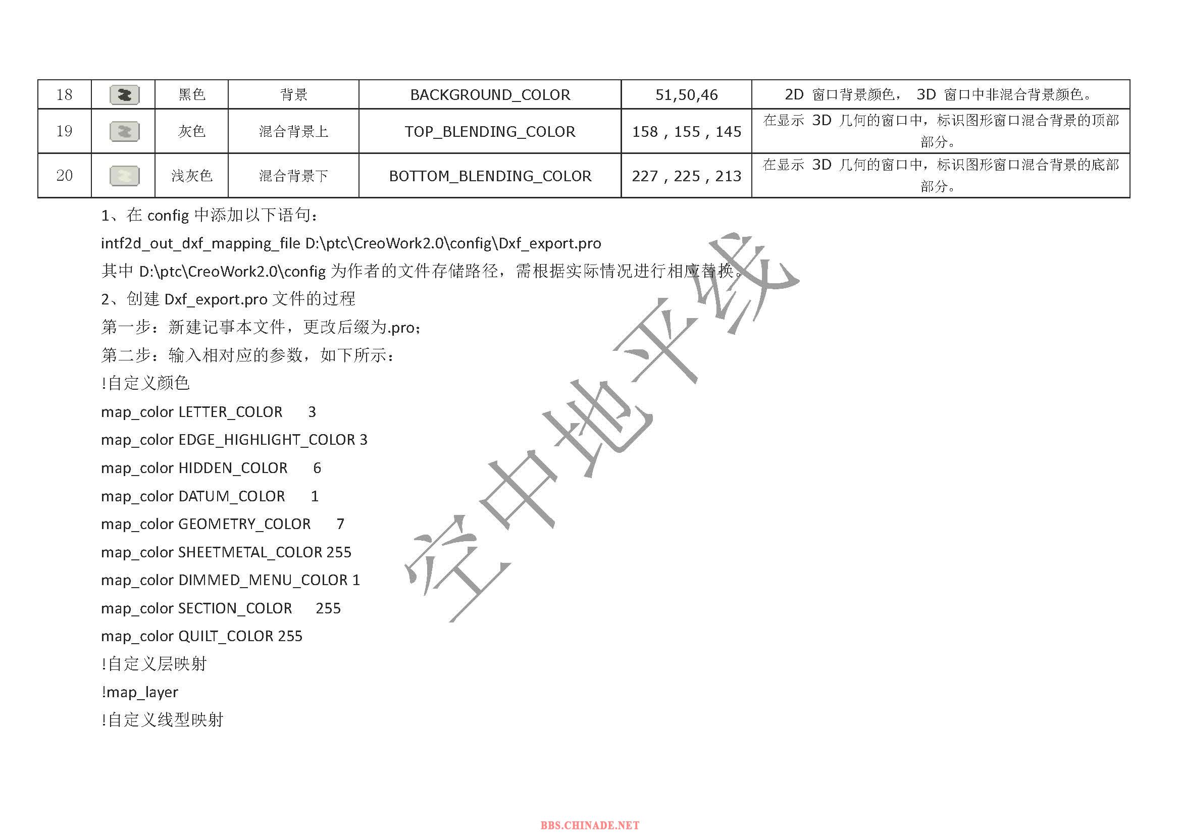 关于CREO转CAD后颜色设置的相关说明_页面_2.jpg