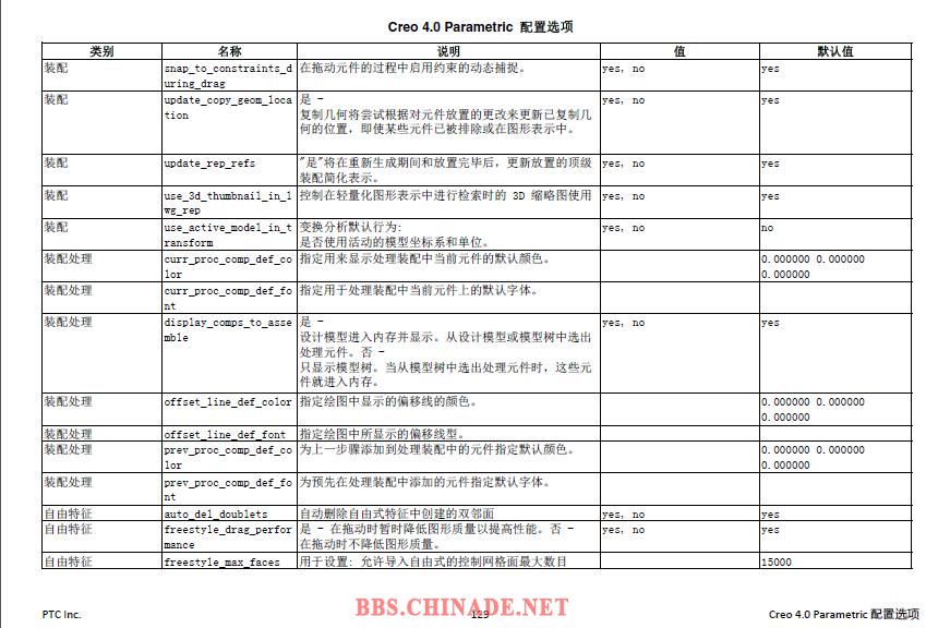 360截图20161222192634432.jpg