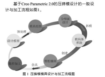 360截图20170221085513764.jpg