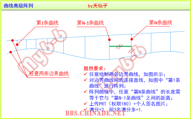 高级阵列.PNG