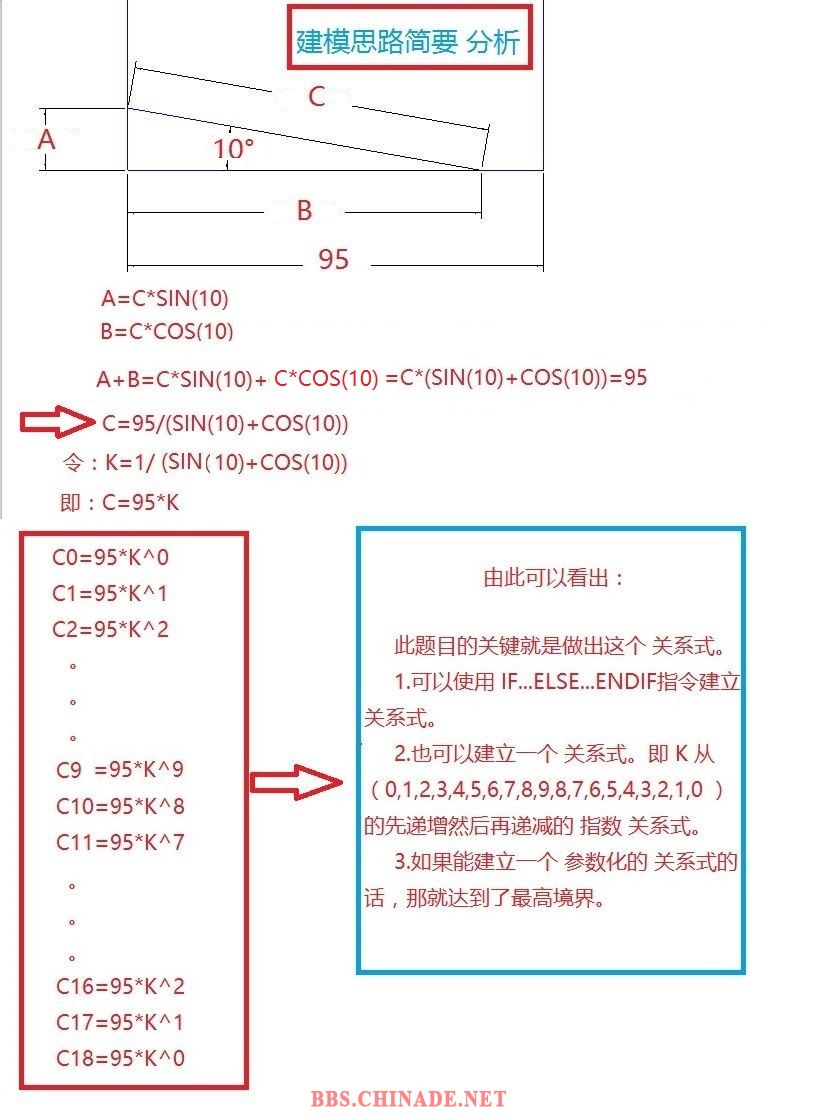 建模思路分析.jpg