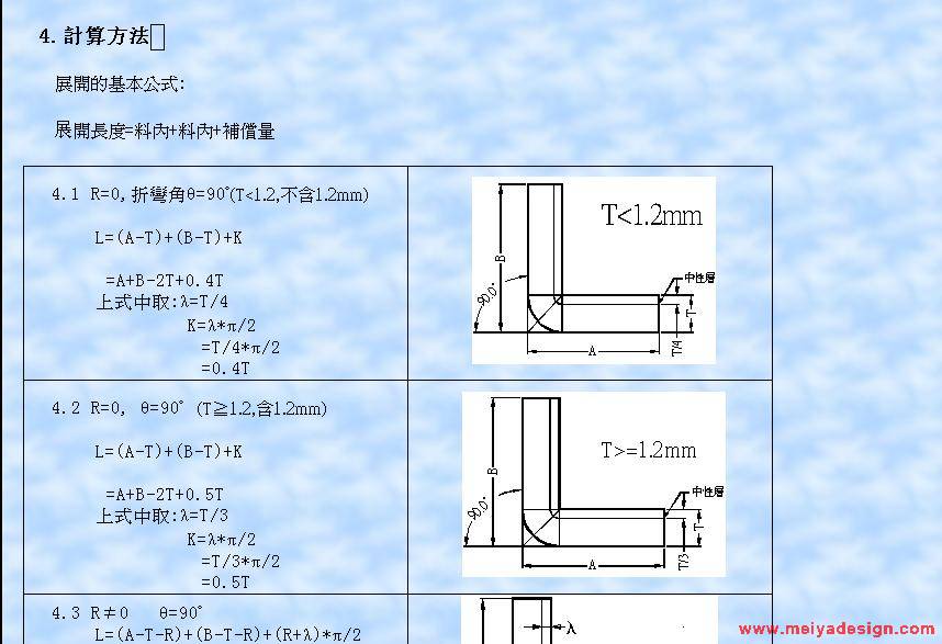 冲压模具设计标准.JPG