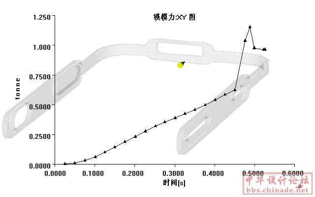 redmobile_Study锁模力XY_图_image.jpg