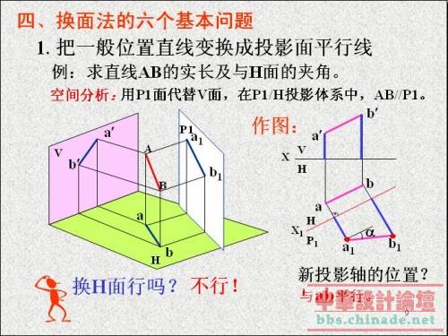 换面法2.jpg