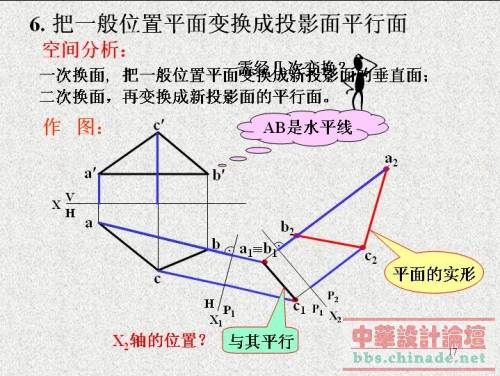 换面法3.jpg