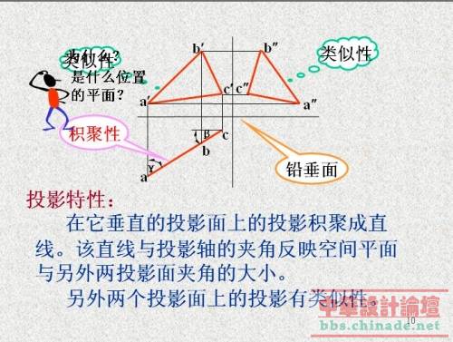 平面投影一.jpg