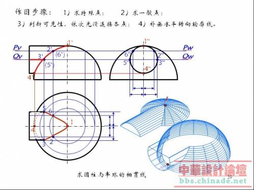 相贯线4.jpg