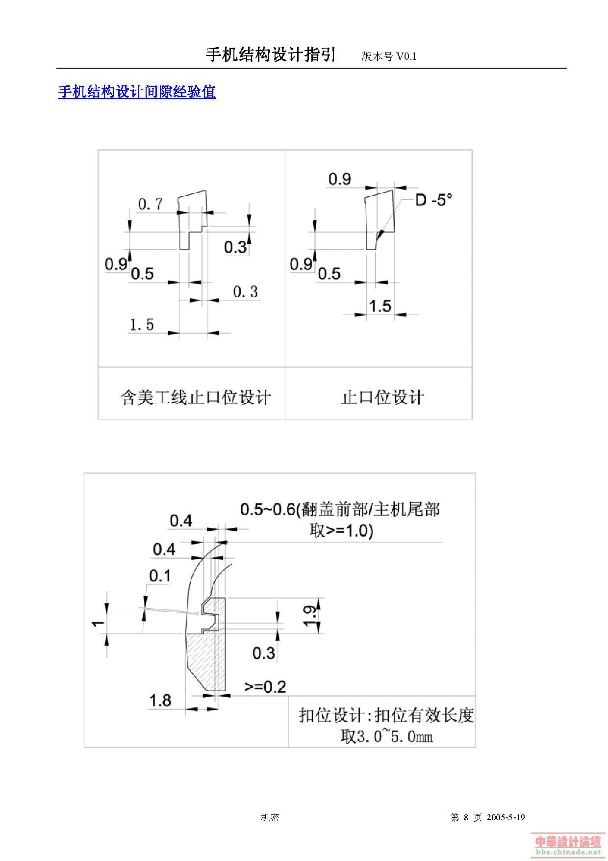 绝对手机结构设计好资料_页面_08.jpg