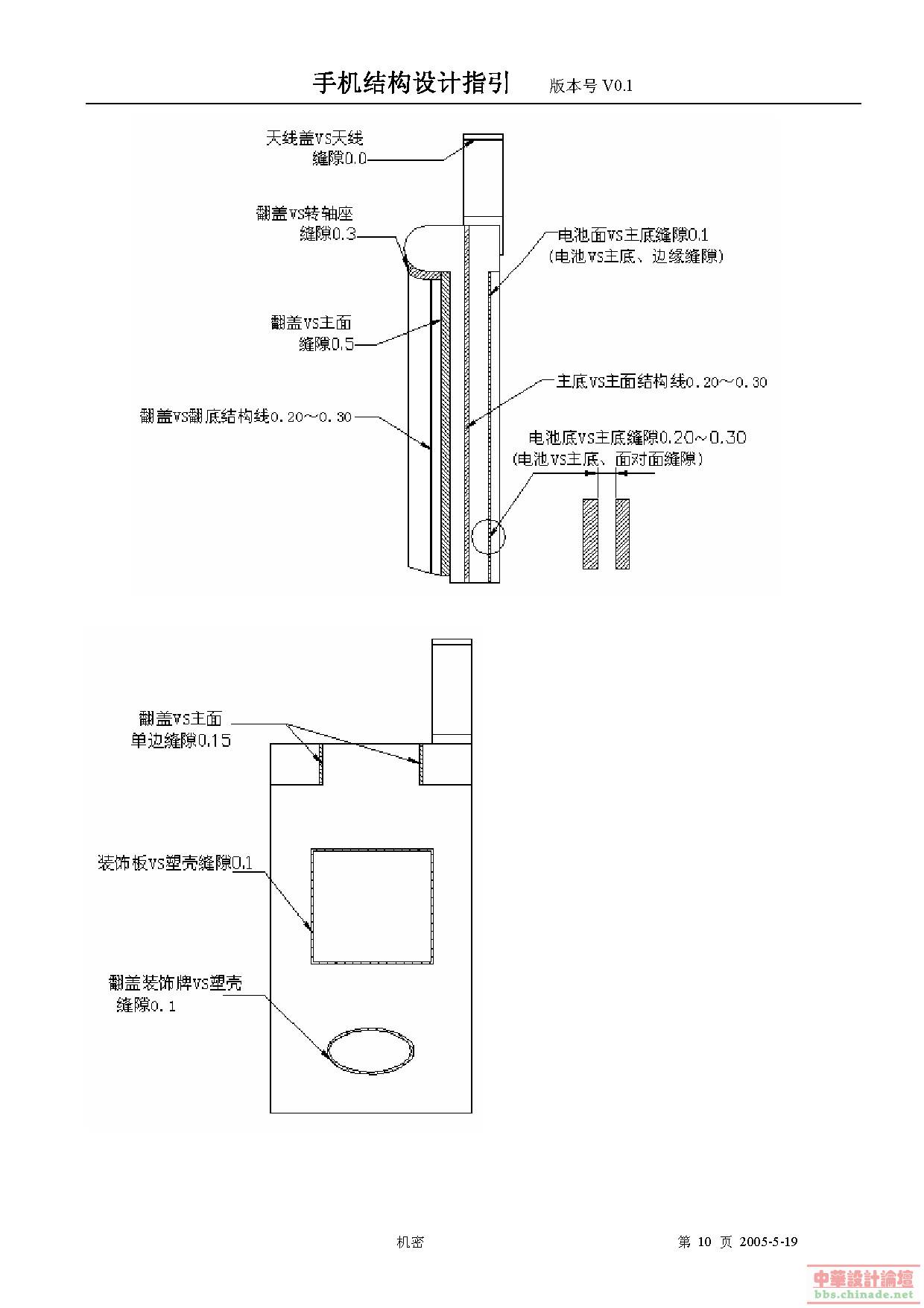 绝对手机结构设计好资料_页面_10.jpg