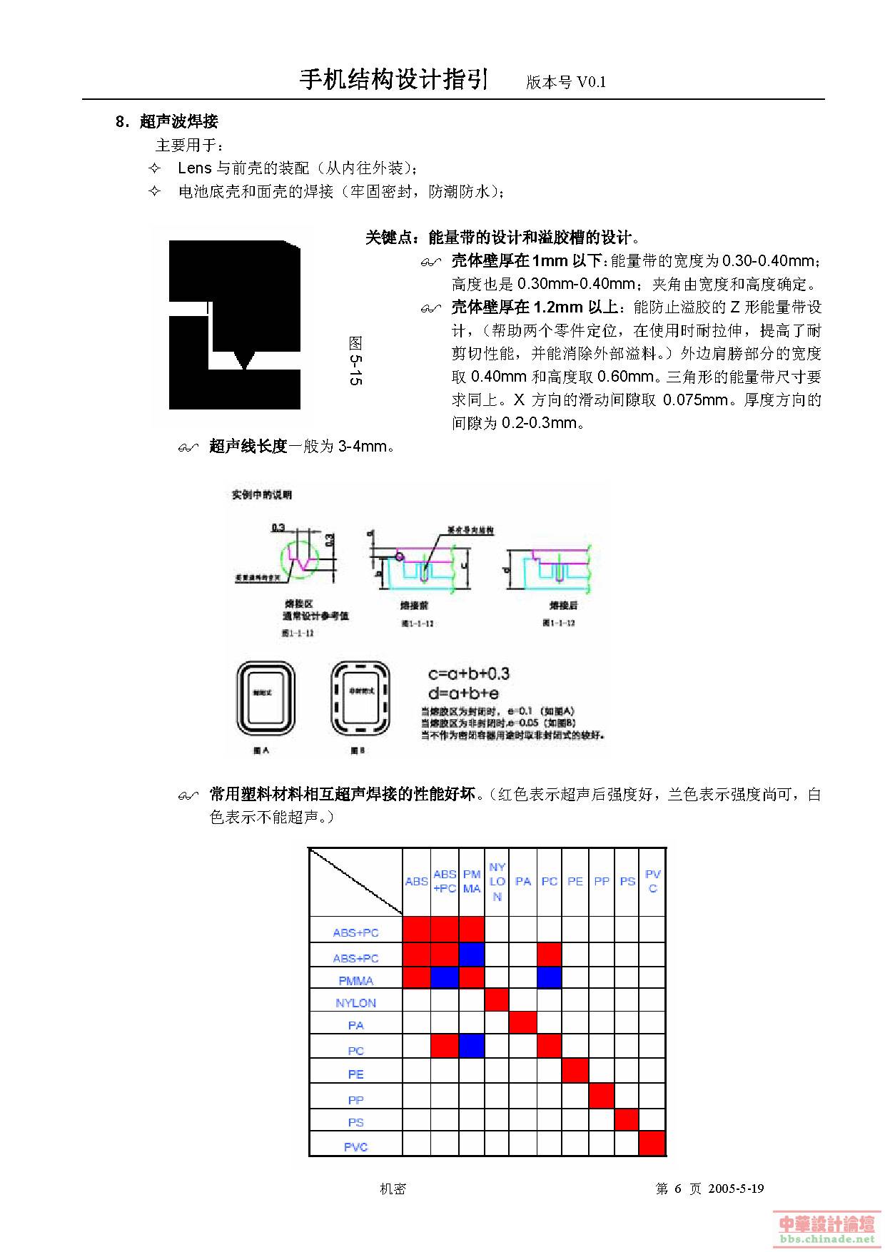 绝对手机结构设计好资料_页面_06.jpg