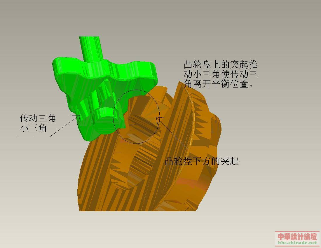 说明4