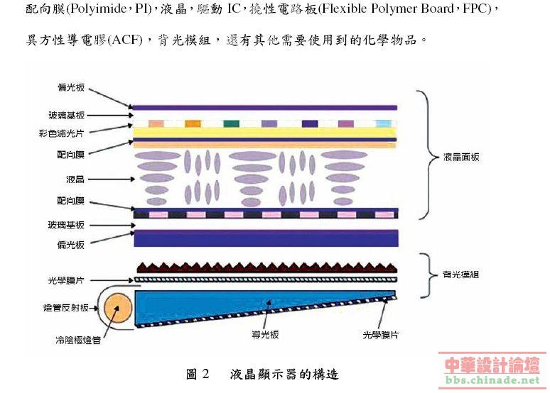 液晶显示器.jpg