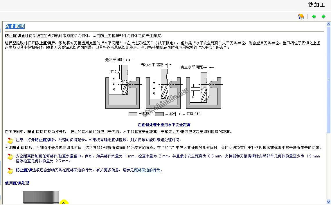 防止底切.jpg