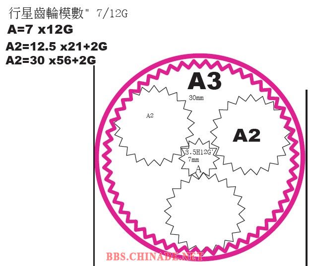 行星齿轮模数2.jpg