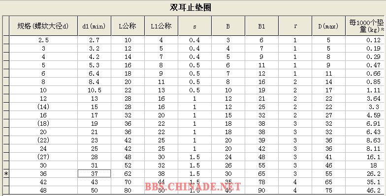 双耳止垫圈1.jpg