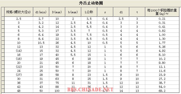 外舌止动垫圈1.jpg