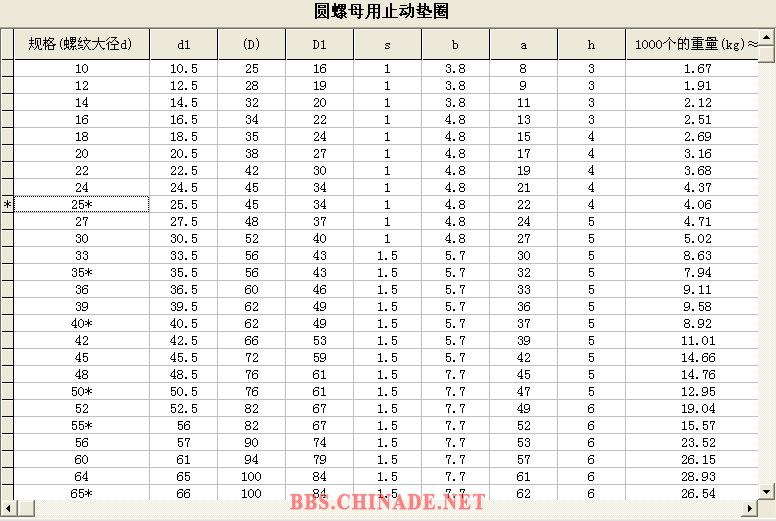 圆螺母用止动垫圈1.jpg